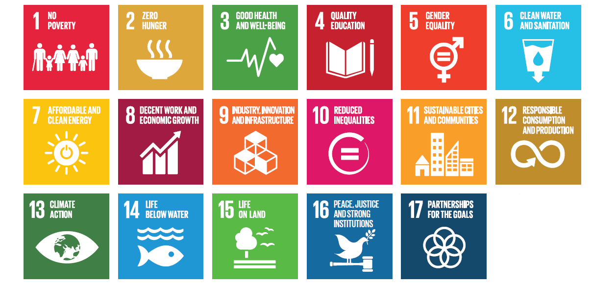 icons sustainable